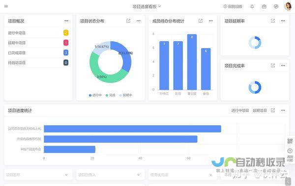 零代码、零基础也能拥有专属网站，免费自助建站软件指南